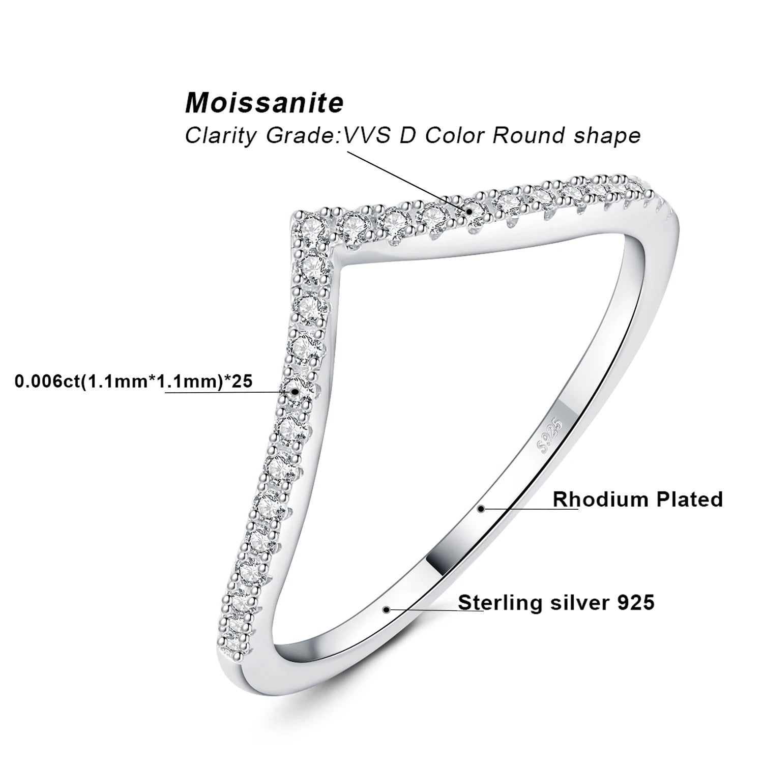 The Proposal Ring™